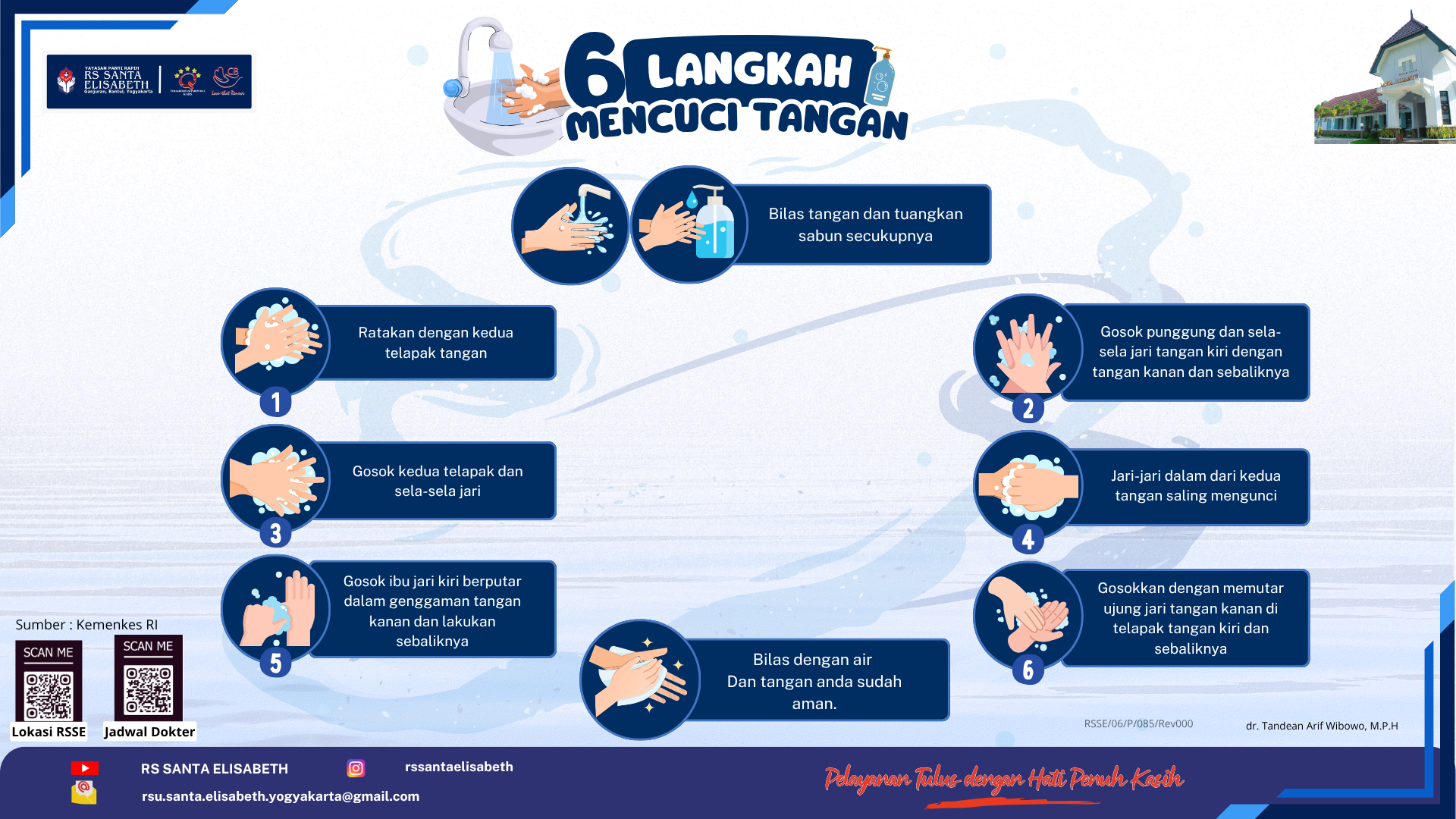 Kebersihan Tangan sebagai Kunci Utama Pencegahan Infeksi